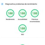 De 49 a 98 en PageSpeed para hacer Google Ads